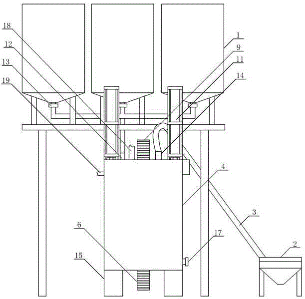 一种液体肥料加工装置的制作方法