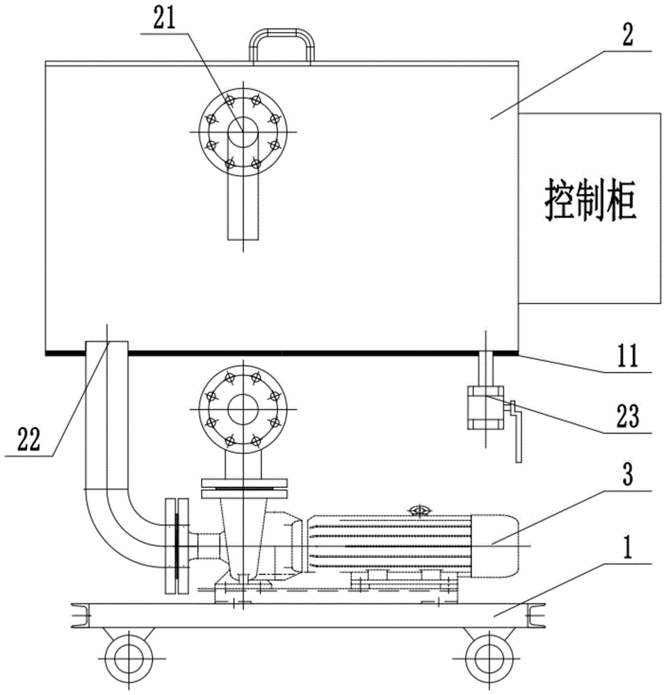 一种化学清洗循环装置的制作方法