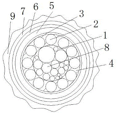 一种亚麻纱线的制作方法