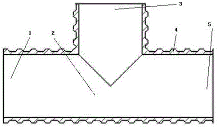 一种HDPE双壁波纹管三通的制作方法
