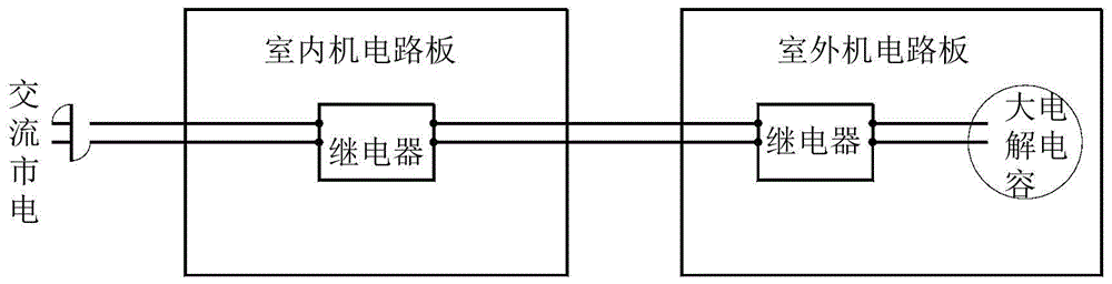 空调器及其室外机控制电路的制作方法