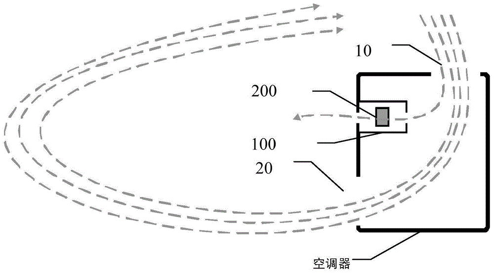 空调器的环境检测系统及具有其的空调器的制作方法