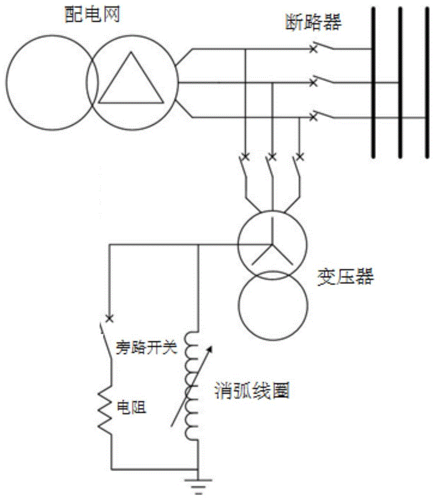 一种调度可控的配电网中性点接地装置的制作方法