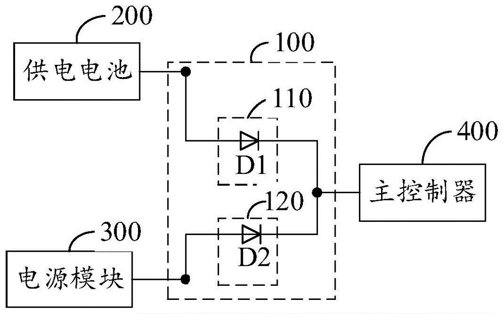 烟道机电源板、烟道机供电装置和烟道机的制作方法