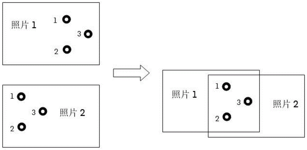 一种用于光学测量照片拼接的参考点装置的制作方法