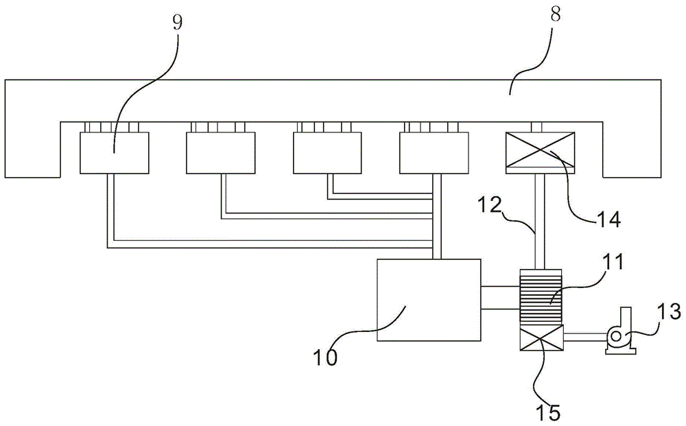 一种四元体加热炉系统的制作方法