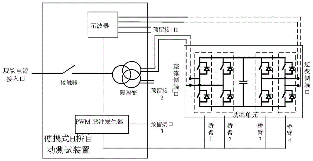 便携式H桥自动测试装置的制作方法