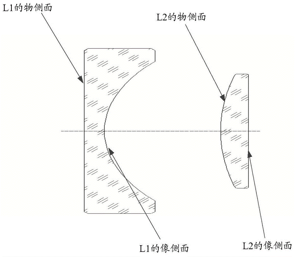 一种宽幅视频拍摄用手机附加镜头的制作方法