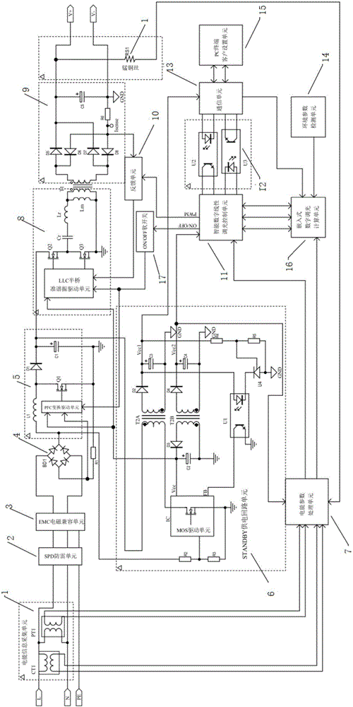 线性调光智能数字电源的制作方法