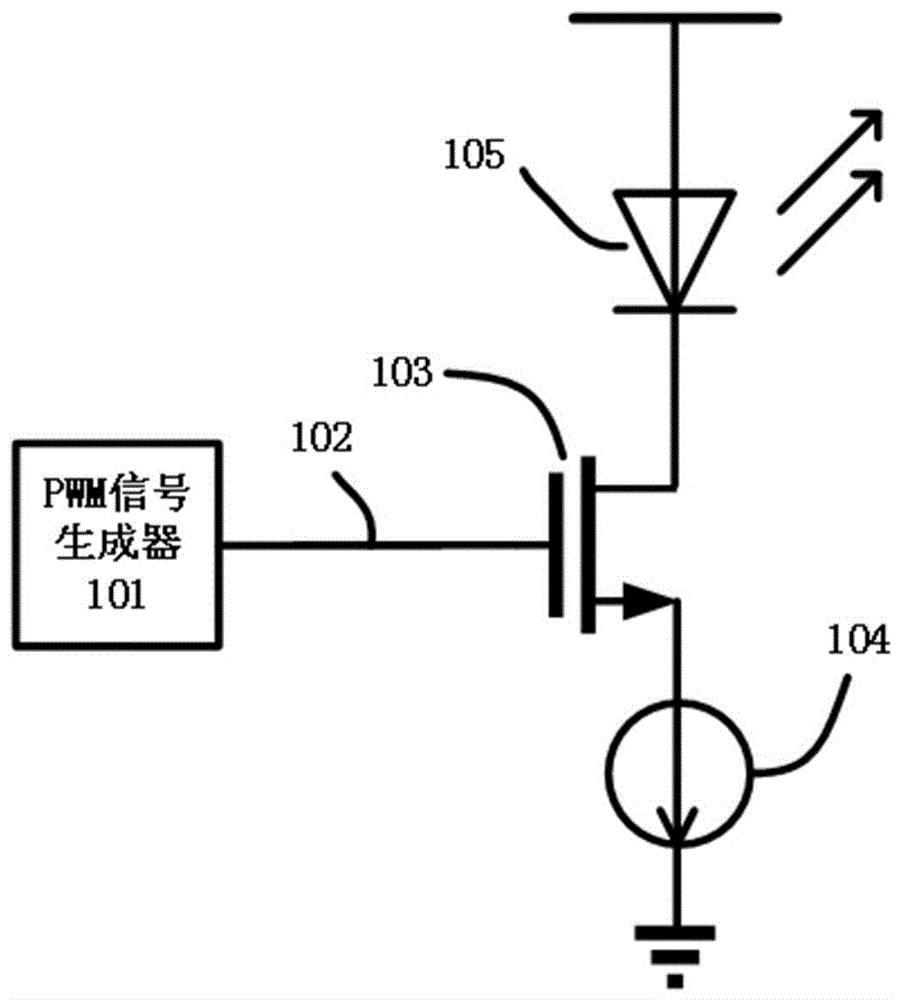 一种PWM无闪烁数字调光装置及方法与流程