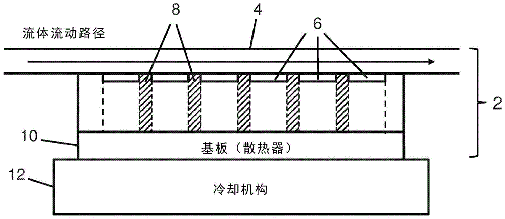 温度控制设备的制作方法