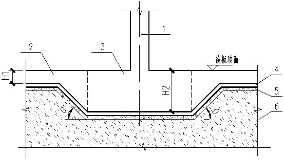 一种地下室整体筏板结构的制作方法