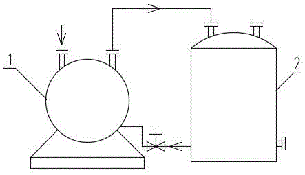 真空泵工作液循环利用系统的制作方法