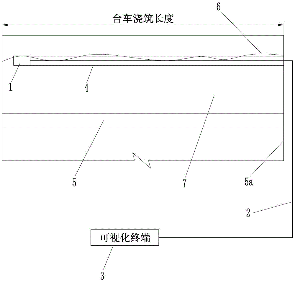 用于隧道衬砌拱顶的内窥式防空洞监控装置的制作方法