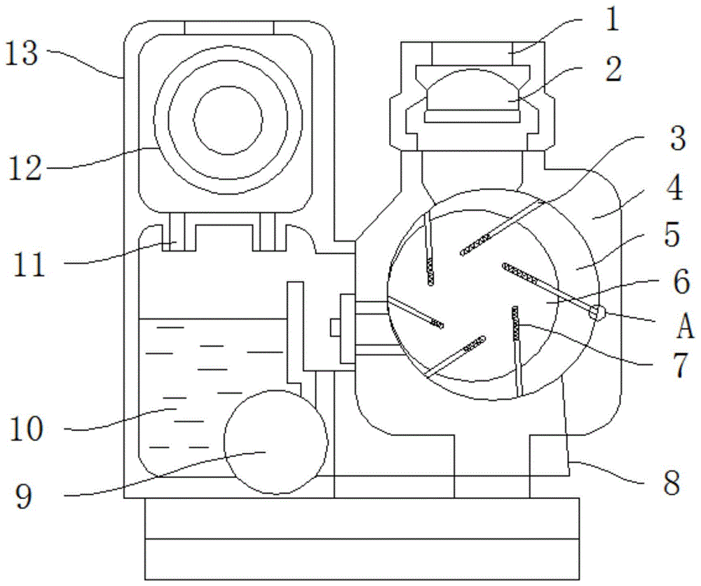 节油型单级多旋片式真空泵的制作方法