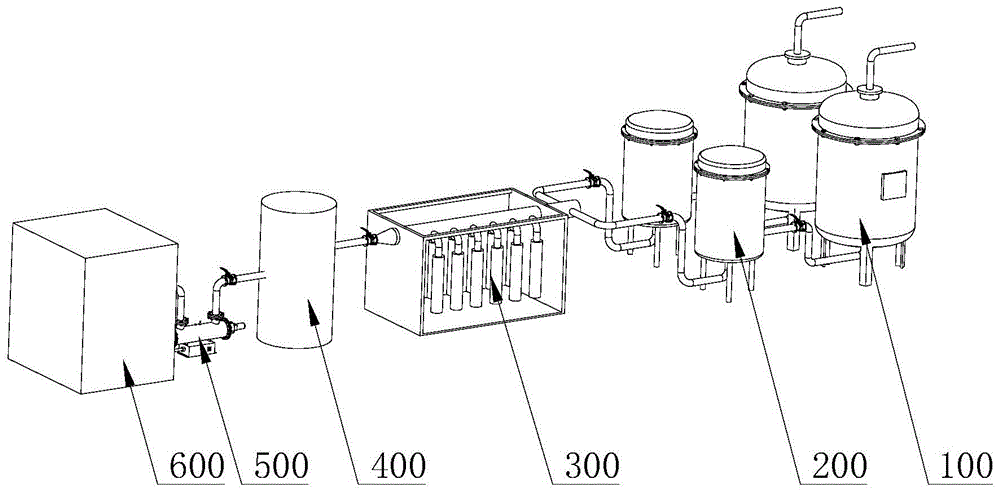 一种洗瓶机用供水系统的制作方法