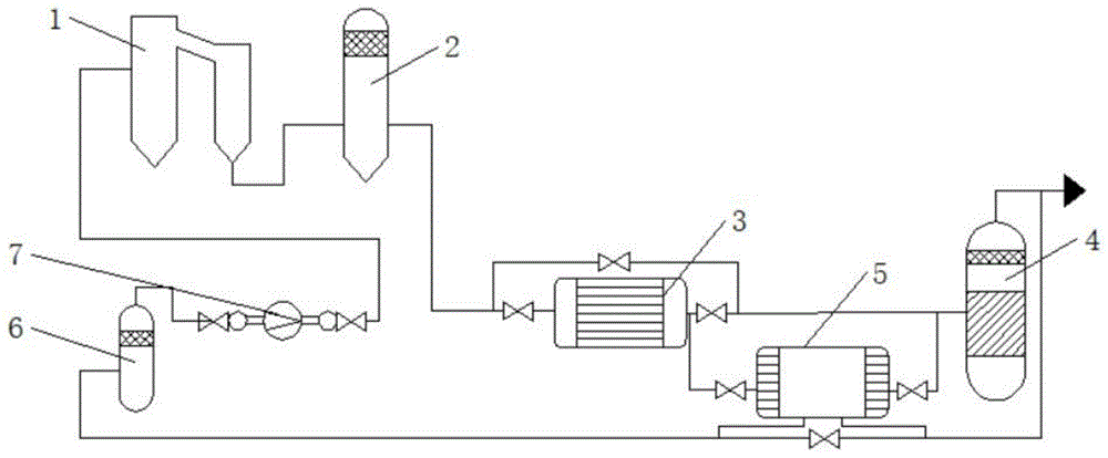 一种基于IGCC的激冷气压缩机系统的制作方法