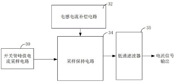 开关电源转换器及其负载电流检测电路的制作方法