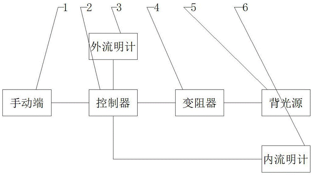 一种显示器亮度调节控制电路的制作方法