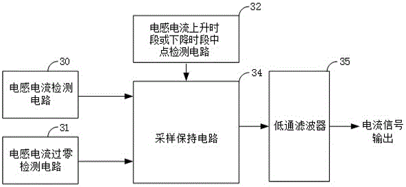 电感型开关电源转换器及其负载电流检测电路的制作方法