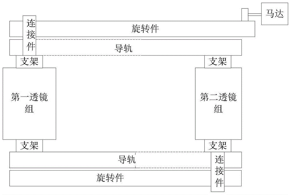 变焦镜头的制作方法