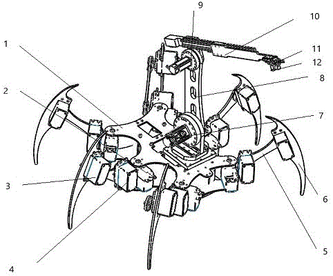 一种具有采摘功能的仿生六足机器人的制作方法
