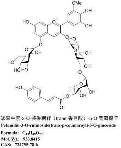 一种黑果枸杞花色苷单体PRG的制备方法及其应用与流程
