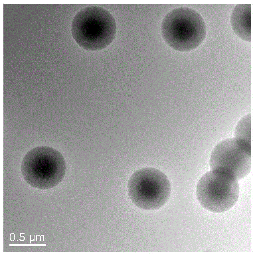 一种单分散壳核式聚苯乙烯微球及其制备方法与流程