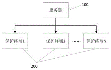 一种实时故障报告粘连的处理方法及其装置与流程