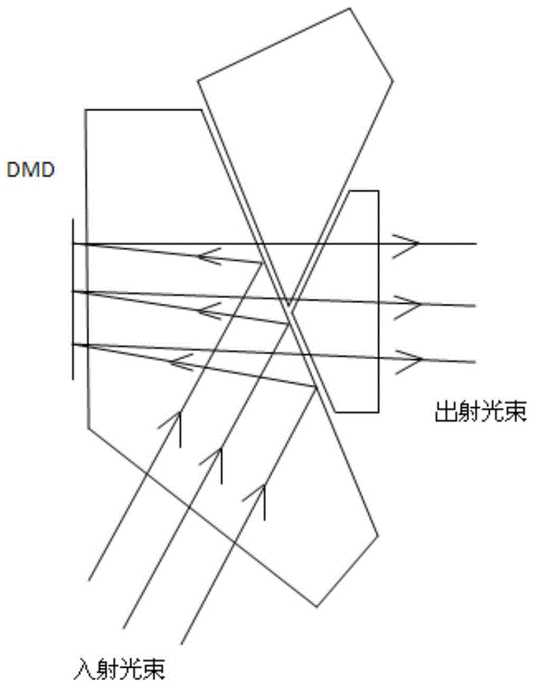 一种改进型三组元tir棱镜的制作方法