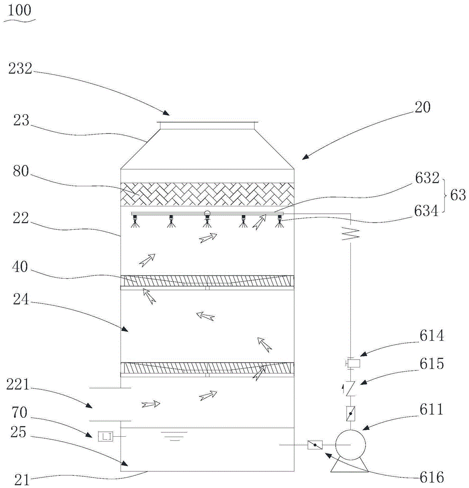 油烟分离装置及设有其的油烟机的制作方法