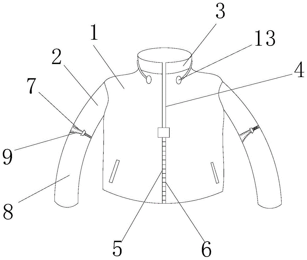 一种新型羽绒服的制作方法