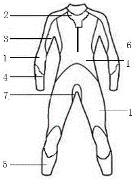一种铁人三项防寒泳衣的制作方法