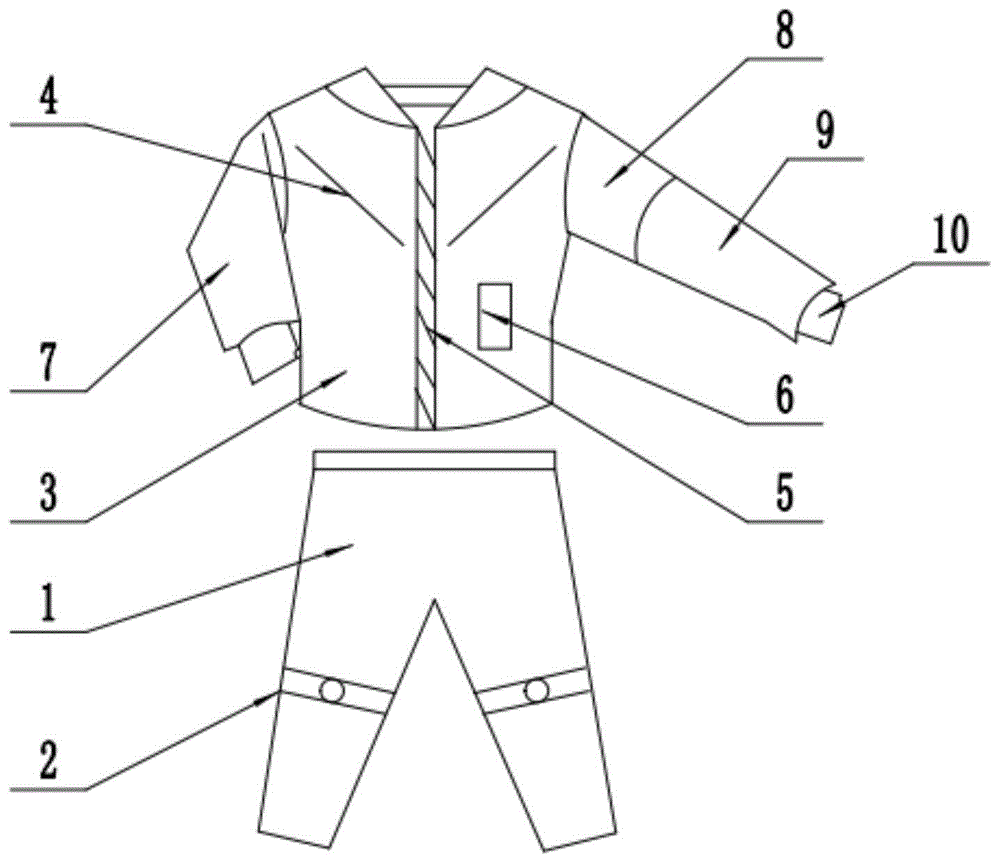 学生安全校服的制作方法