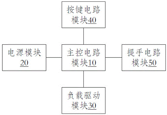 一种新型的多士炉应用电路的制作方法