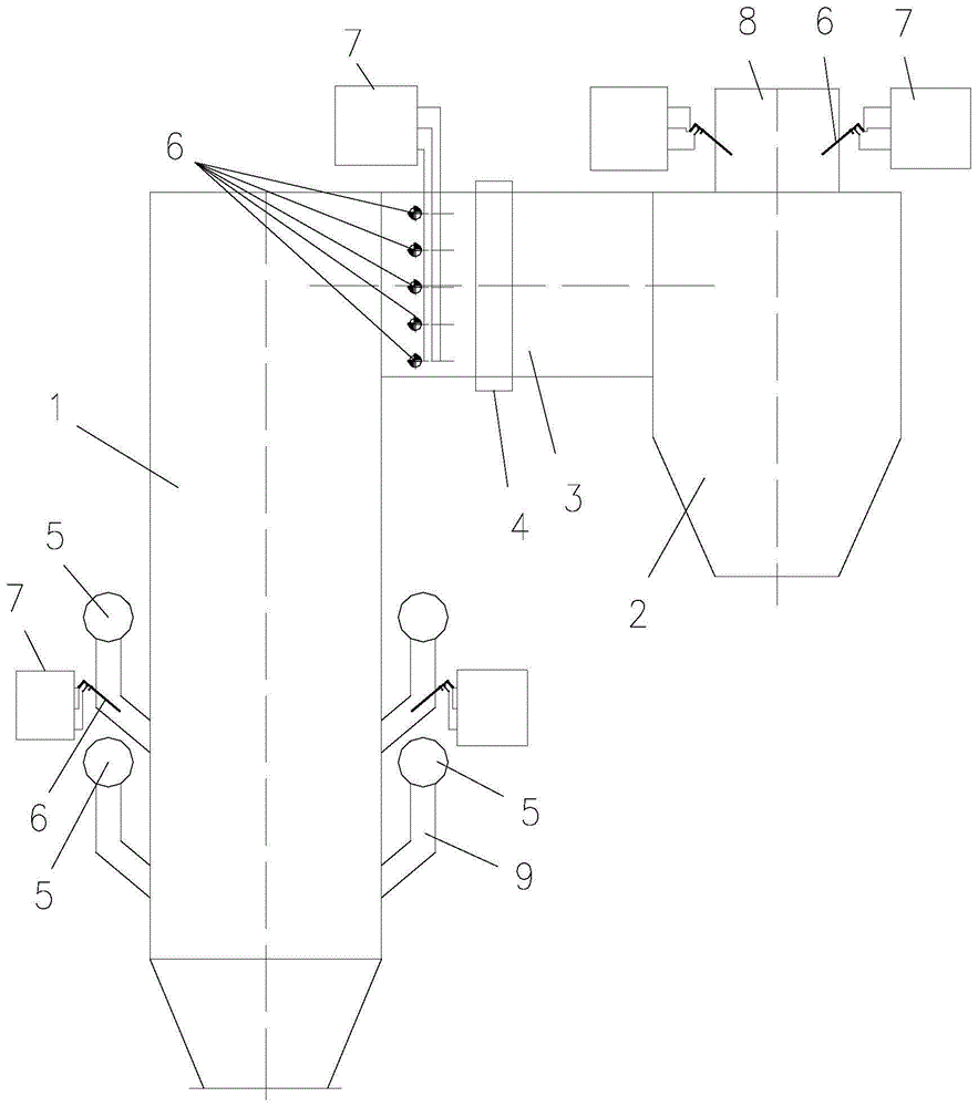 一种SNCR脱硝系统的制作方法