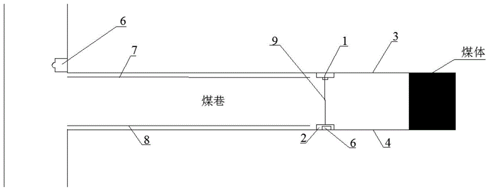 一种基于红外线的煤矿掘进工作面突出预警装置及方法与流程