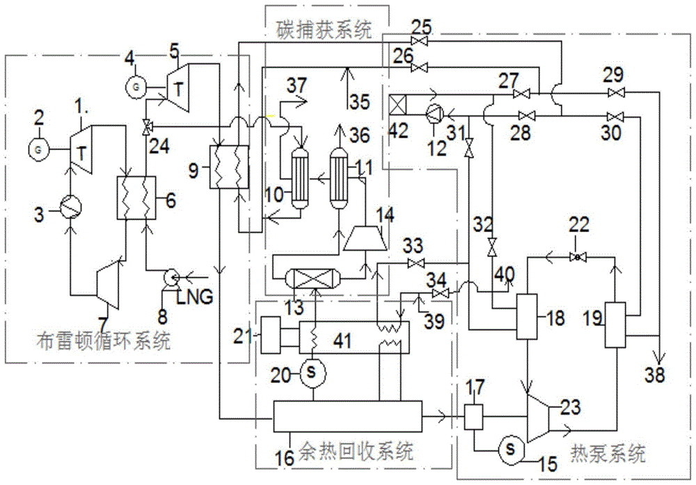 一种基于全热循环的零碳排放冷热电联产装置及工作方法与流程