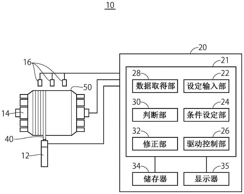 轮胎构成部件的制造方法与流程