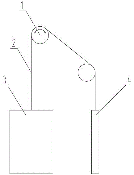 一种多主机驱动的电梯的制作方法