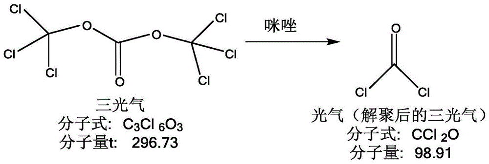 一种头孢呋辛酸的中间体的环保制备方法与流程