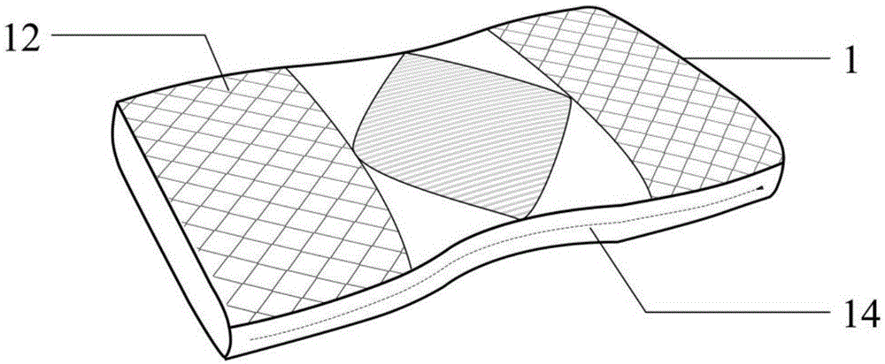 一种高度和形状可自由变换的模块化丝瓜络枕头的制作方法