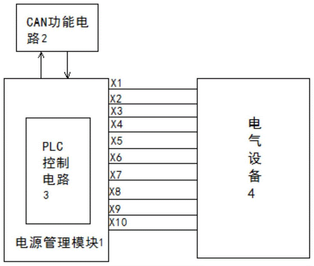 一种挖掘机的电源管理系统的制作方法