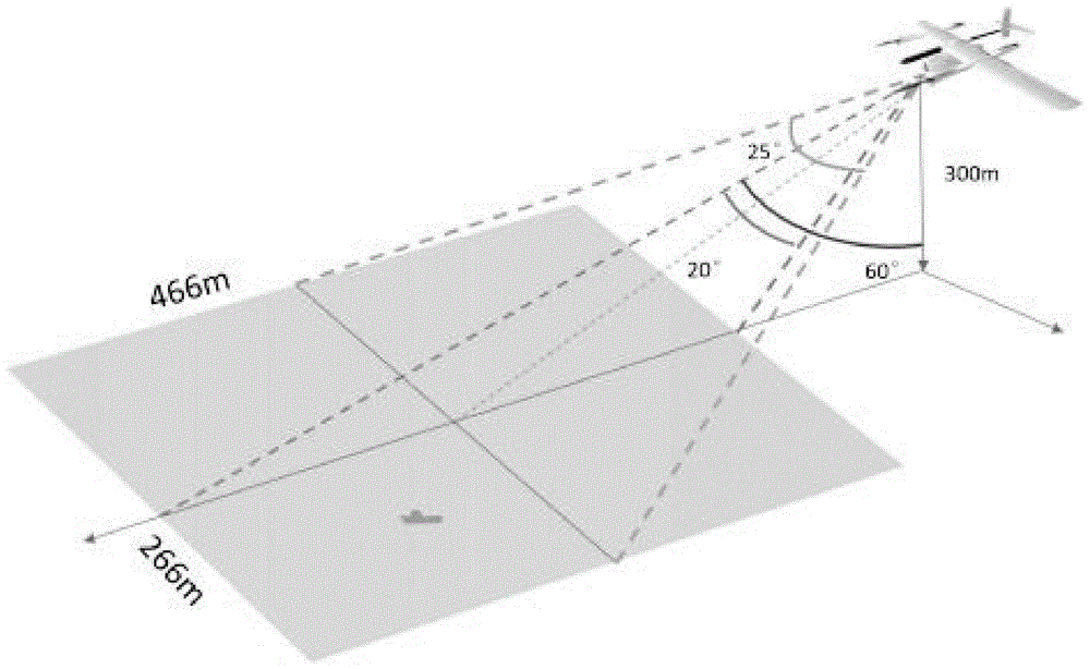 一种应用于海事搜救的无人机搜救方法与流程