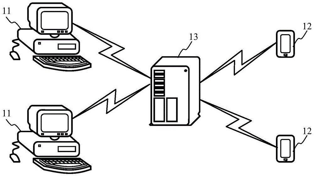 资源更新的方法、装置、设备及存储介质与流程