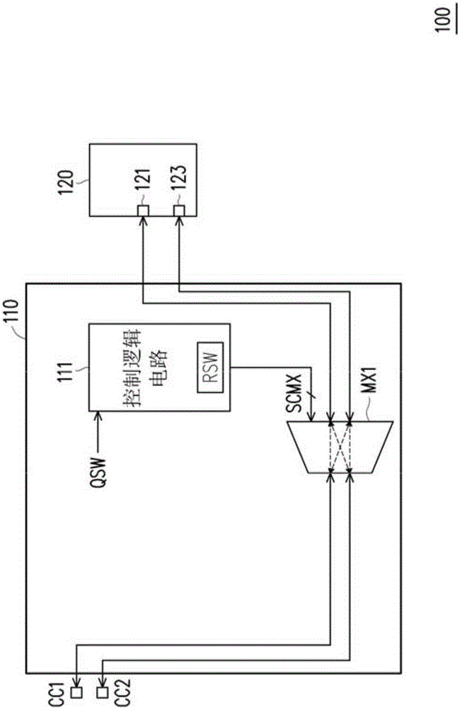 C型通用序列汇流排接口电路及其接脚旁路方法与流程