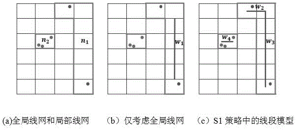 基于混合离散粒子群优化的轨道分配器构建方法与流程