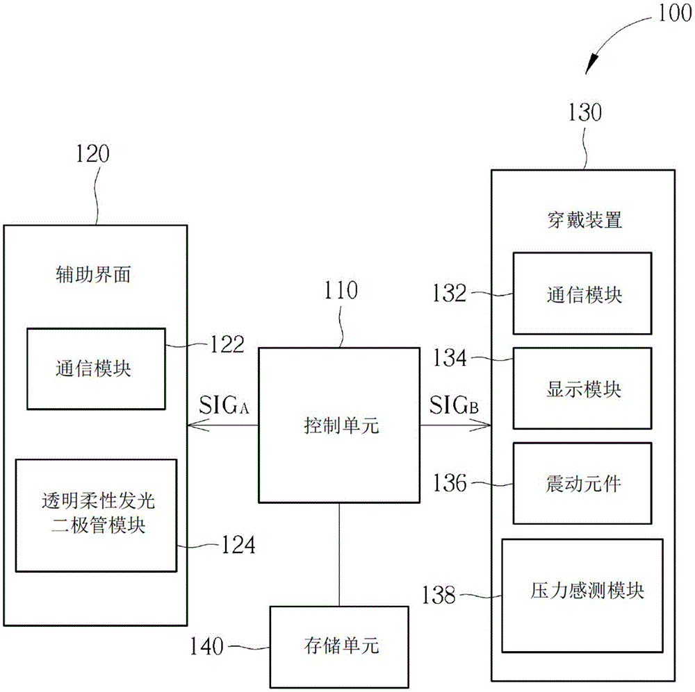 学习辅助系统的制作方法