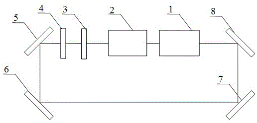 一种新型Nd:YAG单频环形激光谐振腔的制作方法