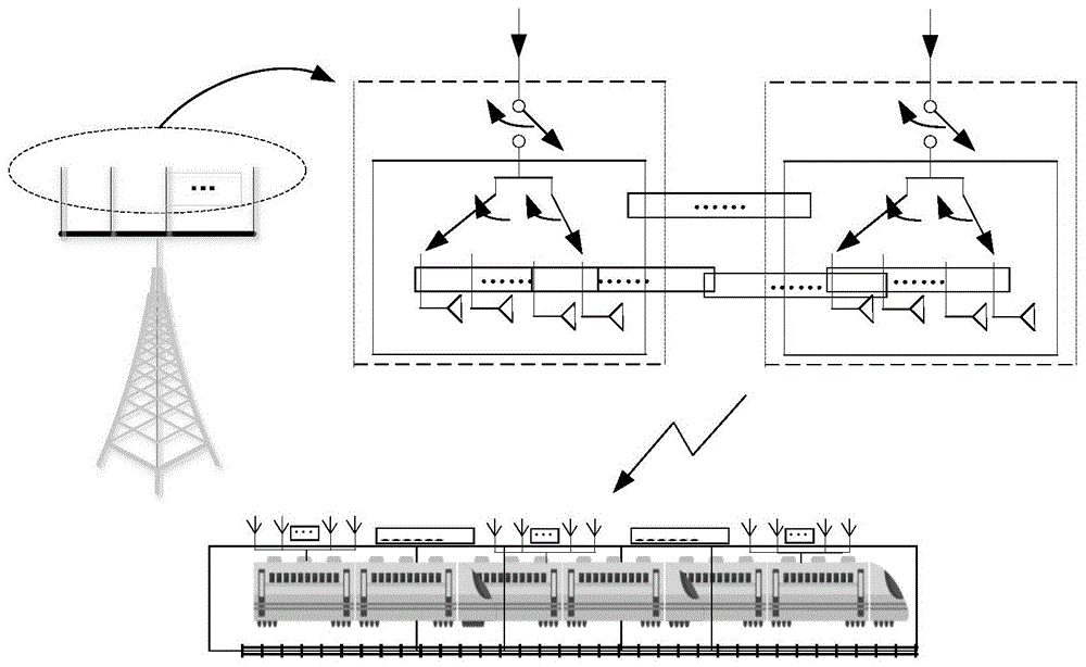 一种面向铁路通信天线分组的增强型空间调制传输方法与流程